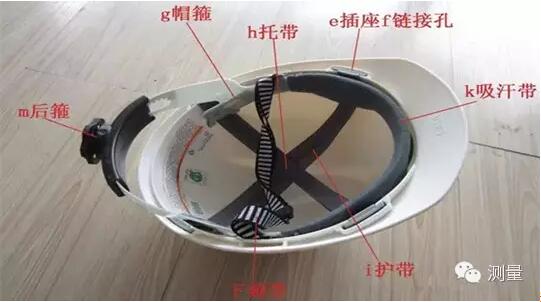 安全帽冷知識你知道嗎？這樣使用安全帽有危險！
